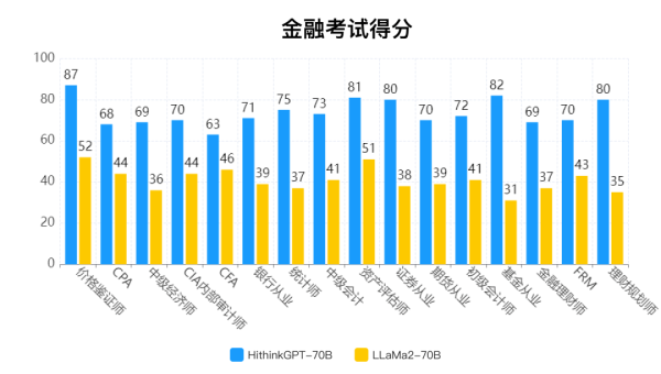 配资炒股之家 日活500万+的金融顾问，背后竟然是…