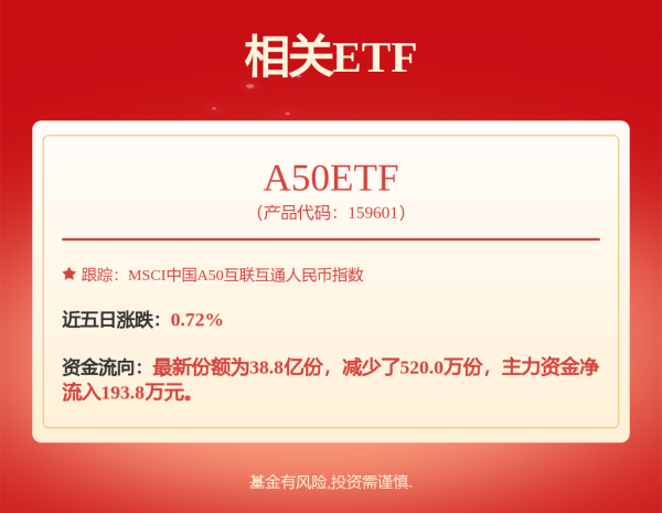 股票配资官网首页 港股收评：恒指跌0.59%！创新药、汽车股齐“跳水”，黄金、石油股强势逆袭