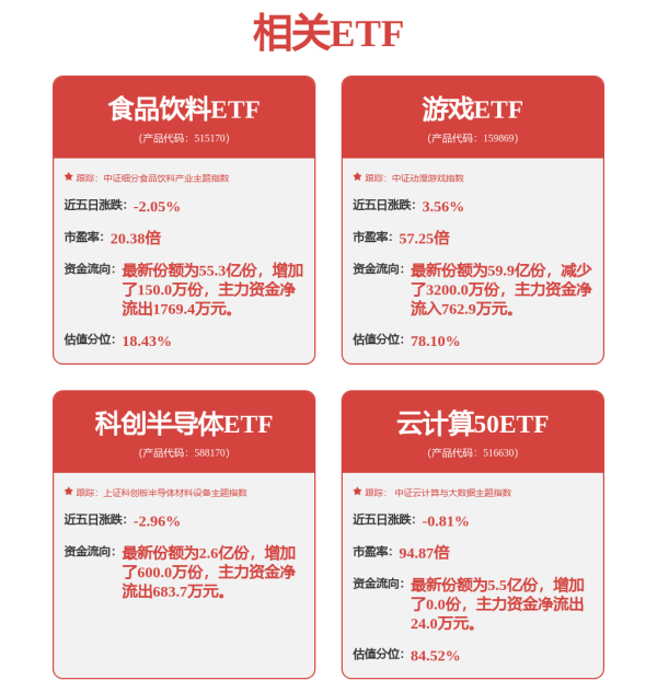 在线配资查询 富奥股份(000030.SZ)：截至目前公司暂未涉足机器人热管理业务领域