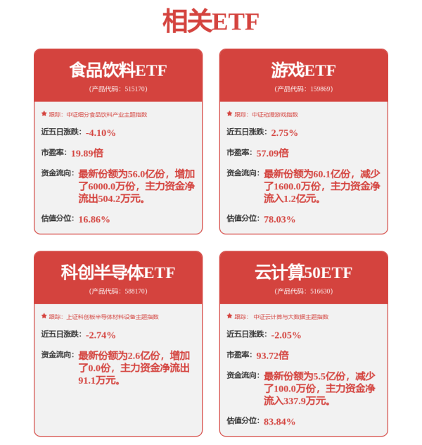 股票配资资讯第一门户网站 港股收评：恒指跌0.34%失守24000点，药品股大幅走低